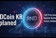RNDCoin KR Guide: Price, Use & Market Insights